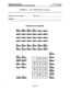 Page 480PROGRAMMINGIssue 1, November 1994
FIGURE 5-5.KEY ASSIGNMENTS (Continued)
Kl3YSET KEY MAP NUMBER:DESCRIPTION:
SIWIONS:
INTER-TEIJDVK 24iINE KEYSET
VOLDNVOL UP
Page 5-181 