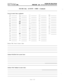 Page 491PROGRAMMING
Issue 1, November 1%~lMYER-TELPRAcTIcESIMX/GMX 256 INSTALLATION & MAINTENANCE
FIGURE 5-8.ACCOUNT CODES (Continued)Forced Account Codes (continued):
1801%212228
181197213229
182
198214230
183199215231
184
200
216232
185201217 -233
186202218234
187203219235
188204220236
189205
221237
190206
222238
191207223239
192208224240
193209
225241
194210226242
195211227243
244
245
246
247
248
249
250
251
252
253
254
255
Stations With Forced Account Codes:Stations With 
Lcr Toll Account Codes:
Stations...