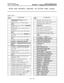 Page 499PROGRAMMINGIssue 1, November 1994INTER-TELPRACTICESIMX/GMX 256 INS~TION & -ANCE
FIGURE 5-10. EXTENSIONS, USERNAMES, AND FEATURE CODES (Continued).~- ljFeature Codes:
NEW
FEATURE NAME
CODE
AIM/Digital/DVK Keyset - Default
Volume (394)Attendant-Cancel All DND Requests
(012)
*Attendant
- Cancel All Station DND/FWD
Requests (014)Attendant
- Cancel All Station FWD Re-
quests (013)Attendant
(015)
- Cancel Station DND RequestAttendant
- Cancel Station DND/FWD Re-
quest (017)Attendant
(016)
- Cancel Station FWD...