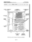 Page 59INTER-TELPRACTICESlMX/GMX 256 lNSTALLATION & MAINTENANCESPECIFICATIONSIssue 1, November 1994FIGURE 
2-3.EXECUTIVE DIGITAL KEYSET (also called Executive Digital Terminal)
HEARING AID-COMPATIBLELCD WlTH SIX8 LCD MEtiU SELEG
(HAC) HANDSET16-CHARACTER LINESTION KEYS
INTERNAL
SPEAKER
\
5 SPEED-DIAL
KEYS2 LCD FEATURE
DIRECTORY
SCROLL KEYS
14 FEATURE
KEYS
RING AND VOICE
VOLUME
CONTROLSHANDSFREE
MICROPHONE
(underneath edge)
\
12-KEY
PUSHBUTTON
KEYPAD
NOTE: The keys are shown as they appear in the default key map...