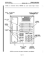 Page 60SPECIFICATIONS
Issue 1, November 1!394INTER-TEL4PRACTICEsIMXIGMX 256 INS-TION & MAINTENANCE
FIGURE 2-4. STANDARD DIGITAL KEYSET (also called Standard Digital Terminal)
HEARING AID-COMPATIBLEOPTIONAL LCD WlTH TWO(HAC) HANDSET16-CHARAClER LINES
4 CALL KEYS
INTERNAL
SPEAKER
14 FEATURE
KEYS
F
\
RING AND VOICE
VOLUME
CONTROLS
Y
I
HANDSFREE
MICROPHONE
(underneath edge)
NOTE: The keys are shown as they appear in the default key map configuration.
Page 2-34
SPEED-
rL KEYS
/
EY PUSH-
DN KEYPAD
0 