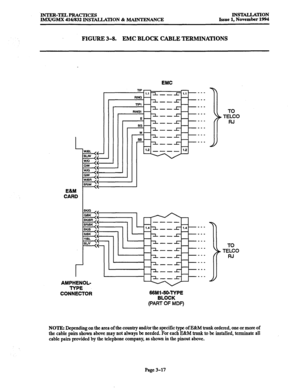 Page 101BTER-TELPRACTICES 
IMX/GMX 416/832 INSUTION & MAINTENANCE INSTALLATION Issue 1, November 1994 
FIGURE 3-8. EMC BLOCK CABLE TERMINATIONS 
E&M 
CARD EMC 
- 
AMPHENOL- 
TYPE 
CONNECTOR 
/ 
- 
- 
- 
- 
66Ml-50-TYPE 
BLOCK 
(PART OF MDF) TO 
b TELCO 
RJ 
TO 
TELCO 
RJ 
NOTE: Depending on the area of the country and/or the specific type of E&M trunk ordered, one or more of 
the cable pairs shown above may not always be needed. For each E&M trunk to be installed, terminate all 
cable pairs provided by the...