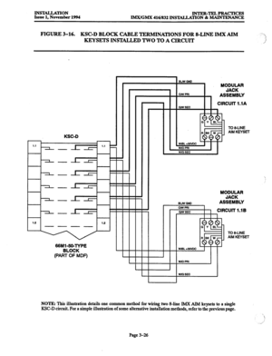 Page 110INSTALLATION Issue 1, November 1994 INTER-TELPRACTICES 
IMX/GMX 416/832 INSTALLATION & MAINTENANCE 
FIGURE 3-16. KSC-D BLOCK CABLE TERMINATIONS FOR &LINE IMX AIM 7 
KEYSETS INSTALLED TWO TO A CIRCUIT g 
1” 
1.1 
1.2 L- 1 1.1 I 
1- 1 1 
1-I - 
I- I - 
- 
1- 1 - 
I- 1 - 
1.2 
---- 
66Ml-W-TYPE 
BLOCK 
(PART OF MDF) L 1 
BIJWGH) MODULAR 
JACK 
ASSEMBLY 
CIRCUIT 1 .l A 
TO &LINE 
AIM KEYSET 
MODULAR 
JACK 
BLlwoND ASSEMBLY 
ON PFII 
GM SEC 1 CIRCUIT 1 .I B 
I I 
f 
TO SLINE 
AIM KEYSET 
NOTE: This...