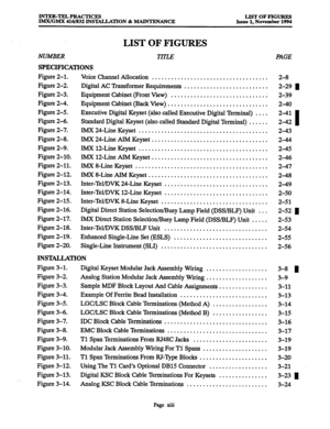 Page 12INTER-TELPRACTICES LIST OFFIGURES 
IMX/GMX 416/832 INSTALJATION & MAINTENANCE Issue 1. November 1994 
LIST OF FIGURES 
NUMBER TITLE 
SPECIFICATIONS 
Figure 2-l. Voice Channel Allocation 
.................................... 
Figure 2-2. Digital AC Transformer Requirements .......................... 
Figure 2-3. 
Equipment Cabinet (Front View) .............................. 
Figure 2-4. Equipment Cabinet (Back View) ............................... 
Figure 2-5. 
Executive Digital Keyset (also called...