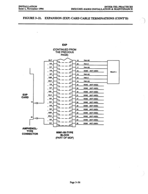 Page 120INSTALLATION 
Issue 1, November 1994 wrER-TELPRAcTrcES 
IMIVGMX 416/832 INSTALLATION 8z MAINTENANCE 
FIGURE 3-21. EXPANSION (EXP) CARD CABLE TERMINATIONS (CONT’D) 
L 
1t 
2E 
r 
(CONTINUED FROM 
THE PREVIOUS 
PAGE) 
