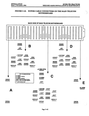 Page 126INSTALLATION 
Issue 1, November 1994 INTER-TELPRACTICES 
IMX/GMX 416/832 INSTALLATION 81 MAINTENANCE 
FIGURE 3-25. 
POWER CABLE CONNECTORS ON THE MAIN TELECOM 
MOTHERBOARD !‘, 
i 
I 
BACK SIDE OF MAIN TELECOM MOTHERBOARD 
v 
CPCP DGND 
B 
+5V 
-1200M* +!%A 
AGND* - - 
-5VA 
+12V WING* - 
BGND - 
-4-W 
+3ov 
KGND - 
RESV2* - - 
RESVl * 
KEY lo ABBREvlAnoNS 
A-blab 
E-&r- 
K=W-WW 
CPCP I Cad Rbcharge Fmlthre 
CFCN=CardRe-CkgaNepathre 
*.NdanalltyuMd 
+5 SEN RTN 
DGND 
+5 SEN 
+5w DGND 
D 
+5V 
-12COM* &VA...