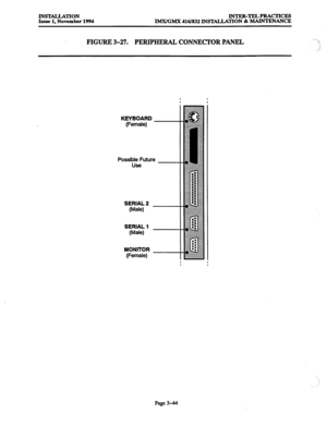 Page 128INSTALLATION 
Issue 1, November 1994 INTER-TELPR4CTICES 
lMX/GMX 416/832 INSTALLATION % MAINTENANCE 
FIGURE 3-27. PERIPHERAL CONNECTOR PANEL 
KEYBOARD 
(Female) 
Possible Future 
USe 
SERIAL 2 
(Male) 
SERIAL 1 
(Male) 
MONITOR 
(Female) 
Page 3-44  