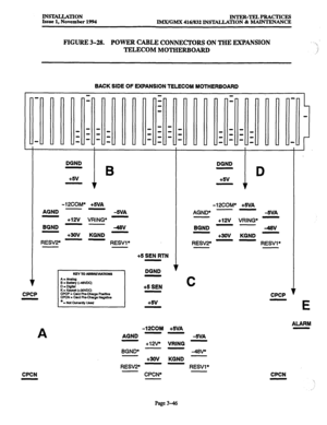 Page 130II’iS~TION 
Issue 1, November 1994 INTER-TELPRACTICES 
IMX/GMX 416/832 INS~TION & MAINTENANCE 
FIGURE 3-28. POWER CABLE CONNECTORS ON THE EXPANSION 
TELECOM MOTHERBOARD 
BACK SIDE OF EXPANSION TELECOM MOTHERBOARD 
DGND 
B 
+5V 
v 
CPCP -12COM* +5VA 
AGND - - 
-5VA 
+12V VRING* - 
BGND - - 
45V 
+3ov KGND - 
RESVT - - 
RESVl * 
A 
CPCN 
KEY TO ABBREWAllONS 
A=Anakq 
B=B-v(-) 
O=Ok#al 
+5 SEN RTN 
DGND 
+5 SEN 
+5V 
DGND 
+5v 
-12COM* +5VA 
AGND* -5VA 
+12V WING* - 
BOND - -45V 
+3ov KGND - 
RESVT - -...