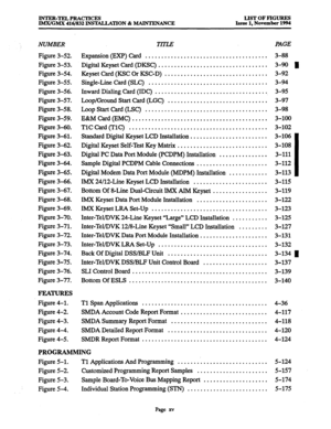 Page 14INTER-TELPRACTICES 
IMX/GM.X 416/832 INSTALLATION & -ANCE LIST OF FIGURES 
Issue 1, November 1994 
NUMBER. TITLE PAGE 
Figure 3-52. Expansion (EXP) Card ...................................... 3-88 
Figure 3-53. Digital Keyset Card (DKSC) .................................. 3-90 m 
Figure 3-54. Keyset Card (KSC Or KSC-D) ................................ 3-92 
Figure 3-55. Single-Line Card (SLC) ..................................... 3-94 
Figure 3-56. Inward Dialing Card (IDC)...