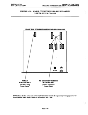 Page 134INSTALLATION Issue 1, November 1994 INTER-TEL#PRACTICES 
IMX/GMX 416/832 INSTALLATION & MAINTENANCE 
FIGURE 3-31. CABLE CONNECIIONS TO THE EXPANSION ‘. 
-q 
POWER SUPPLY CHASSIS : 
FRONT SIDE OF EXPANSION POWER SUPPLY CHASSIS 
TO MAIN 
POWER SUPPLY 
(Via the V-Ring 
Power Cable) TO EXPANSION TELECOM 
MOTHERBOARD 
(Via the Expansion 
Power Cable) 
NOTE: Since the fuse on the main power supply chassis also protects the expansion power supply, newer-ver- 
sion expansion power supply chassis are not equipped...