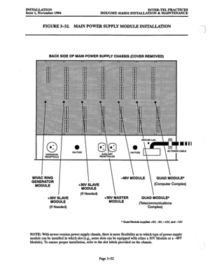 Page 136INSTALLATION 
Issue 1, November 1994 INTER-TELPRACTICES 
IMX/GMX 416/832 INSTALLATION & MAINTENANCE 
FIGURE 3-32. MAIN POWER SUPPLY MODULE INSTALLATION ..k 
 
j! 
BACK SIDE OF MAIN POWER SUPPLY CHASSIS (COVER REMOVED) 
90VAC RING 
GENERATOR I 
MODULE +3OV SLAVE 
MODULE 
I 
+3OV SLAVE 
MODULE (If Needed)  
 
+3OV MASTER 
QUAD MODULE* 
MODULE 
llelecommunicetions 
(If Needed) 
Complex) 
* Quad Modub suppli +!3f, -W, +12V, and -12V 
NOTE: With newer-version power supply chassis, there is more flexibility as...