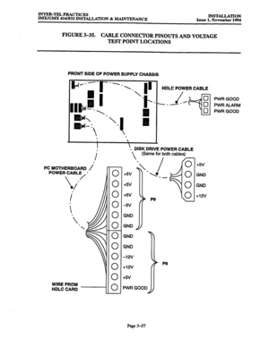 Page 141lNTER-TJcLlPRACTIcEs IMX/GMX 416/832 INSTALLATION & MAINTENANCE INSTALLATION 
Issue 1, November 1994 
FIGURE 3-35. 
CABLE CONNECTOR PINOUTS AND VOLTAGE 
TEST POINT LOCAnONS 
FRONT SIDE OF POWER SUPPLY CHASSIS 
I I  I 
I  I 
, ‘. DISK DRIVE POWER CABLE 
 (Same for both cables) 
PC MOTHERBOARD /  PCMOTHERBOARD /’ 
POWER CABLE .  POWER CABLE . 
   /  / 
.  . 
/  / 
,  , 
I  I 
   
.  . 
.  . 
‘  ‘ 
WIRE FROM 
HDLC CARD 0 
0 
0 
0 
0 
0 
0 
0 
0 
0 
0 
0 HDLC POWER CABLE 
cl PWR GOOD 
cl PWR ALARM 
cl 1 PWR...