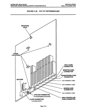 Page 145INTER-TELPRACTICES 
IMX/GMX 416/832 INSTALLATION & MAINTENANCE INSTALLATION 
Issue 1, November 1994 
FIGURE 3-38. 
PCC PC MOTHERBOARD 
MOUNTING 
LOCATIONS 6 
5-PIN DIN CONNECT 
TO PROGRAMMING KEYBOARD 
12-PIN CONNECTOR 
TO POWER SUPPLY 
HDLC CARD 
CONNECTOR 
MONITOR CARD 
CONNECTOR 
PRO68lPRO68E CARD 
CONNECTOR 
NOT CURRENTLY USED 
NOT CURRENTLY USED 
< MODEM CARD 
CONNECTOR 
NOT CURRENTLY USED 
DISK CONTROLLER 
CARD CONNECTOR 
Page 3-61  