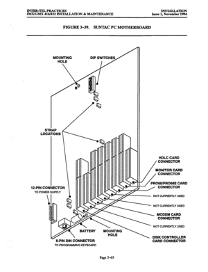 Page 147INTER-TELPRACTICES 
IMX/GMX 416/832 INSTALLATION & MAINTENANCE IN!tXALLATION 
Issue 1, November 1994 
FIGURE 3-39. SUNTAC PC MOTHERBOARD 
MOUNTING DIP SWlTCHE 
12-PIN CONNECTOR 
TO POWER SUPPLY 
S-PIN DIN CONNECTOR 
TO PROGRAMMING KEYSOARD 
HDLC CARD 
CONNECTOR 
MONITOR CARD 
CONNECTOR 
PR068/PR068E CARD 
1 CONNECTOR 
- NOT CURRENTLY USED 
- NOT CURRENTLY USED 
 MODEM CARD 
CONNECTOR 
’ NOT CURRENTLY USED 
1 DISK CONTROLLER 
CARD CONNECTOR 
Page 3-63  