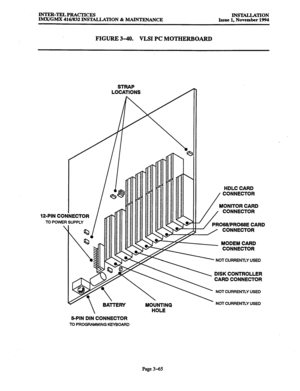 Page 149INTER-TELPRACTICES IMX/GMX 416/832 lNS’MLLATION & MAINTENANCE INSTALLATION 
Issue 1. November 1994 
FIGURE 3-40. VLSI PC MOTHERBOARD 
STRAP 
LOCATIONS 
12-PIN CONNECTOR 
TO POWER SUPPLY 
HDLC CARD 
/ CONNECTOR 
MONlTOR CARD 
/ CONNECTOR 
068/PR068E CARD 
CONNECTOR 
MODEM CARD 
CONNECTOR 
NOT CURRENTLY USED 
DISK CONTROLLER 
CARD CONNECTOR 
NOT CURRENTLY USED 
NOT CURRENTLY USED 
5PIN DIN CONNECTOR 
TO PROGRAMMING KEYBOARD 
Page 3-65  