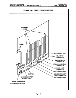 Page 151INTER-TELPRACTICES 
IMX/GMX 416/832 INSTALLATfON & MAINTENANCE INSTALLATION 
Issue 1, November 1994 
FIGURE 3-41. MXIC PC MOTHERBOARD 
MOUNTING 
NOT CURRENTLY USED 
- HDLC CARD 
CONNECTOR 
MONITOR CARD 
CONNECTOR 
PROWPR068E CARD 
CONNECTOR 
MODEM CARD 
CONNECTOR 
NOT CURRENTLY USED 
ISK CONTROLLER 
CARD CONNECTOR 
12-PIN CONNECTOR 
TO POWER SUPPLY ’ NOT CURRENTLY USED 
5.PIN DIN CONNECTOR 
TO PROGRAMMING KEYBOARD 
Page 3-67  