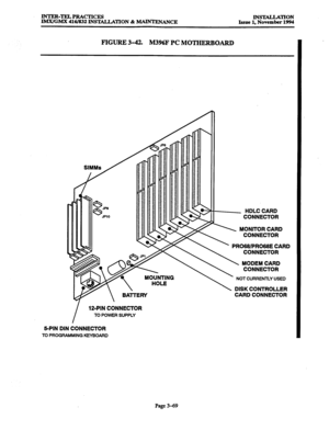 Page 153INTER-TELPRACTICES 
IMWGMX 416/832 INSTALLATION 81 -ANCE INSTALLATION 
Issue 1, November 1994 
FIGURE 3-42. 
M396F PC MOTHERBOARD 
HDLC CARD 
CONNECTOR 
MONITOR CARD 
CONNECTOR 
PR068/PR068E CARD 
CONNECTOR 
MODEM CARD 
CONNECTOR 
NOT CURRENTLY USED 
DISK CONTROLLER 
 BAITERY 
12-PIN CONNECTOR 
TO POWER SUPPLY 
CARD CONNECTOR 
5-PIN DIN CONNECTOR 
TO PFiOGFWhMNG KEYBOARD 
Page 3-69  