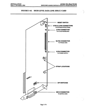 Page 158INSTALLATION 
Issue 1, November 1994 INTER-TELPRACTIcES 
lMX/GMX 416/832 INSTALLATION & MAINTENANCE 
FIGURE 3-43. HIGH-LEVEL DATA LINK (HDLC) CARD 
RESET SWlTCH 
v 4-PIN & 2-PIN CONNECTORS 
TO SYSTEM STATUS PANEL 
.- 2-PIN CONNECTOR 
TO PC MOTHERBOAFiD 
50-PIN CONNECTOR  . 
TO PRO68 CARD 
,- SPIN CONNECTOR 
TO POWER SUPPLY 
> 
STRAP LOCATIONS 
DIP SWlTCHES 
DB15 CONNECTOR 
TO MATRIX CARD 
Page 3-74  