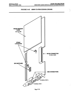 Page 160INSTALLATION 
Issue 1, November 1994 INTER-TEJAPRAcTIcES 
IMX/GMX 416/832 DFWiLLATION & MAINTENANCE 
FIGURE3-45. 6?3000CO-PROCXSSOR(PR068) I-x 
., 
:) 
. 
PRO69 MEMORY 
CARD 
512K OR 3MB 
STRAP 
LOCATIONS 
DIP SWITCHES CONNECTOR 
TO HDLC CARD 
- DB9 CONNECTORS 
Page 3-76  