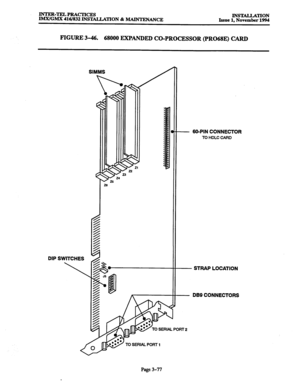 Page 161INTER-TELPRACTICES 
IMX/GMX 416/832 INSTALLATION & MAINTENANCE INSTALLATION 
Issue 1, November 1994 
l?IGURE3-46. 68OOOEXPANDEDCO-PROCESSOR(PR068E)CARD 
SERIAL PORT 2 
TO SERIAL PORT 1 
- 60-PIN CONNECTOR 
TO HDLC CARD 
- STRAP LOCATION 
- DB9 CONNECTORS 
Page 3-77  