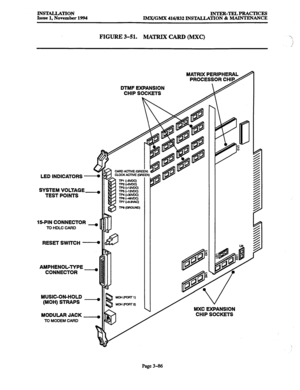 Page 170INS-TION INTER-TELPRACTICES 
Issue 1, November 1994 
IM.X/GMX 416/832 INSTALLATION & MAINTENANCE 
FIGURE 3-51. MATRIX CARD (MXC) 1. 
., 
DTMF EXPANSION 
CHIP SOCKETS 
LED INDICATORS - 
SYSTEM VOLTAGE 
TEST POINTS 
-rDa LAmmm I I 
15PIN CONNECTOR - 
TO HDLC CARD 
RESET SWlTCH 
AMPHENOL-TYPE - 
CONNECTOR 
MUSIC-ON-HOLD 
(MOH) STRAPS . . . ” ,--.--, 
lF7 (4.8Viq 
TFa (GmuNo) 
MODULAR JACK 
l 
TO MODEM CARD 
I 
/ MXC EXPANSION 
CHIP SOCKETS 
Page 3-86  