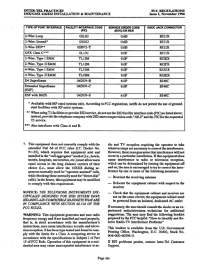 Page 18INTER-TELPRACTICES 
lMJ4GM.X 416/832 INSTALLATION & MAINTENANCE FCC REGULATIONS 
Issue 1, November 1994 
: 
I 
4 
I 
d 
( 
I 
1 
, 
‘ 
1 
1 
1 
t 
1 
a * Available with h4F-rated systems only. According to FCC regulations, tariffs do not permit the use of ground- 
start facilities with RF-rated systems. 
* * When using Tl facilities to provide DID service, do not use the DID facility interface code (FE) as listed above; 
instead, provide the telephone company with DID answer supervision code “AS.2” and...