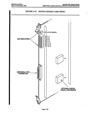 Page 174INSTACLATION 
Issue 1, November 1994 INTER-TELPRACTICES 
IMx/GhlX 416/832 INSTALL.ATION & MAINTENANCE 
FIGURE 3-53. 
DIGITAL KEYSET CARD (DKSC) 
LED INDICATORS 
& 
< 
AMPHENOL-TYPE . 
CONNECTOR 
CARD ACTIVE (GREEN) 
I :KT1,2 
XT. 3,4 
:Kr. 5, a 
:KT# 7, a 
:Kr. 9,lO 
:la 11,12 
XT, xi,14 
:Kr.15,15 
OPTIONAL DlGlTAL 
SIGNAL PROCESSOR 
.*- 
-0 
Page 3-90  