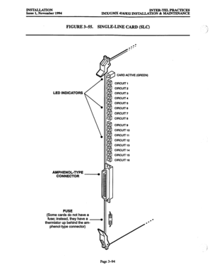 Page 178INSTALLATION 
Issue 1, November 1994 INTER-TELPRACTICES 
lMX/GMX 416/832 RWXALLATION & MAINTENANCE 
FIGURE 3-55. 
SINGLELINE CARD (SLC) 
LED INDICATORS 
AMPHENOL-TYPE 
CONNECTOR . ’ 
FUSE 
(Some cards do not have a 
fuse; instead, they have a ,-a 
thermistor up behind the am- 
phenol-type connector) 
F 
CARD ACTlVE (GREEN) 
ClRCUlT 1 
CIRCUIT 2 
ClRCUlT 3 
ClRCUlT 4 
ClRCUlT 5 
ClRCUlT 6 
ClRCUlT 7 
ClRCUlT 6 
ClRCUlT 9 
ClRCUlT 10 
ClRCUlT 11 
ClRCUlT 12 
ClRCUlT 13 
ClRCUlT 14 
ClRCUlT 15 
ClRCUlT 16...