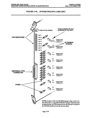 Page 179INTER-TELPRACTICES 
IMWGMX 416/832 INST4LLATION & MAINTENANCE JNSTALIATION 
Issue 1, November 1994 
FIGURE 3-56. 
INWARD DIALING CARD (IDC) 
LED INDICATORS 
e 
< 
. 
AMPHENOL-TYPE 
CONNECTOR . 
 
FUSES 
< 
5?J 
THESE NUMBERS ARE SILK- 
CARD ACTlVE (GREEN) SCREENED ON THE CARD 
/ 
CKTS 
:,:,.“:;. 
N ‘i. 
. . .::. 
:.:...‘.i. 
JiP ..:. 
?: 
..:.. 
&$Iv ..;: ‘. 
:.:..“$. 
..:. 
Jsp “/ 
,. “’ 
::j:: ‘i. 
JGiP ‘t: 
p 
&P ,. ‘:s 
1 STRAP FOR 
&+ \” - ClRCUlT2 
f 
SW FOR 
ClRCIJlT 1 
7 STRAP FOR 
- ClRCUlT6 :$...