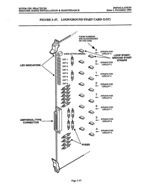 Page 181INTER-TELPRACTICES 
IMX/GM.X 416/832 INSlXLLATION & MAINTENANCE INSTAJLATION 
Issue 1, November 1994 
FIGURE 3-57. LOOP/GROUND START CARD OLGC) 
LED INDICATORS 
6 
< 
AMPHENOL-TYPE . 
CONNECTOR 
THESE NUMBERS 
ARE SILKSCREENED 
ON THE CARD 
: 
. ..$ 
P :.:::. 
. . . . . . . 
* 
2 STRAPS STRAPS FOR 
- ClFiCUlT3 
1 STRAPS FOR 
- CIRCUIT2 
0 STFIAPS FOR 
- CIRCUIT1 
7 STRAPS FOR 
- ClRCUiT8 
6 STFWS FOR 
- CIRCUIT7 
5 - STRAPSFOR 
CIRCUIT 6 
2 STRAPSFOR 
Q CIRCUIT 5 
FUSES 
Page 3-97  