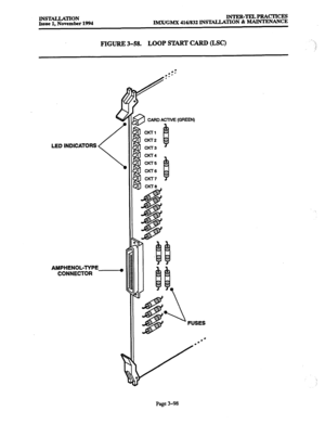 Page 182INS’E4LLATION 
Issue 1, November 1994 INTER-TELPRACTICES 
IMX/GMX 416/832 INSTALLATION % MAINTENANCE 
FIGURE 3-58. LOOP START CARD (LSC) 
LED INDICATORS 
AMPHENOL-TYPE 
l 
CONNECTOR 
CARD ACTIVE (GREEN) 
FUSES 
Page 3-98  