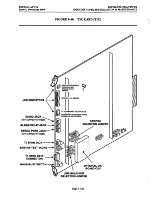 Page 186INSTALLATION 
Issue 1, November 1994 INTER-TELPRACTICES 
IMYUGMX 416/832 INSTALIATION & MAINTENANCE 
FIGURE 3-60. TlC CARD (Tic) 
LED INDICATORS 
PROVIDING REF- 
ERENcEcLDcK 
ALARM RELAY JACK - 
SERIAL PORT JACK- 
NOT CURRENTLY USED 
Tl SPAN JACK - 
BANTAM TEST JACKS * 
Tl SPAN DB15 _ 
CONNECTOR DSWCSU 
SELECTION JUMPER 
SELECTION JUMPER 
Page 3-102  