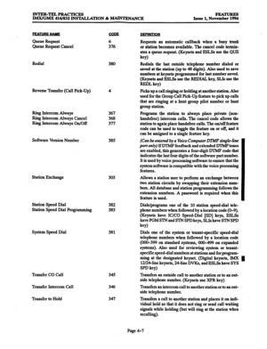 Page 246Reverse Transfer (Call Pick-Up) 
Ring Intercom Always 
Ring Intercom Always Cancel 
Ring Intercom Always On/Off 
Software Version Number 
Station Exchange 
Station Speed Dial 382 
Station Speed Dial Programming 383 
System Speed Dial 381  303 
INTER-TELPRAcTlcEs 
IMX/GMX 416/832 INSTALIATION & -ANCE FEATURE!3 
Issue 1, November 1994 
Queue Request 6 
Queue Request Cancel 376 
Redial 380 Requests an automatic callback when a busy trunk 
or station becomes available. The cancel code termin- 
ates a queue...