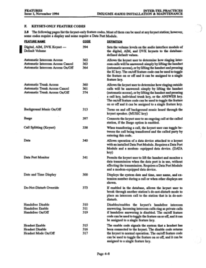 Page 247FEATURES 
Issue 1, November 1994 INTER-TRLPRA~CRS IMx/GMX 416/832 INSTALLATION % MAINTENANCE 
F. KEYSET-ONLY FEATURE CODES 
28 The following pages list the key&-only feature codes. Most of them can be used at any keyset station; however, 
some codes require a display and some require a Data Port Module. 
I 
Digital, AIM, DVK Keyset - 
Default Volume 394 
Automatic Intercom Access 362 
Automatic Intercom Access Cance.1 363 
Automatic Intercom Access On/Off 364 
Automatic Trunk Access 
360 
Automatic Trunk...