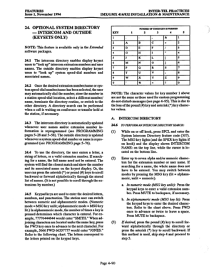 Page 329FEATURES Issue 1, November 1994 INTER-TELPRACTICES 
IMX/GM.X 416/832 INSTALLATION & MAINTENANCE 
24. OPTIONAL SYSTEM DIRECTORY 
- INTERCOM AND OUTSIDE 
(KEYSETS ONLY) 
NOTE: This feature is available only in the Ertended 
software packages. 
24.1 The intercom directory enables display keyset 
users to “look up” intercom extension numbers and user 
names. The outside directory enables display keyset 
users to “look up” system speed-dial numbers and 
associated names. 
24.2 Once the desired extension...