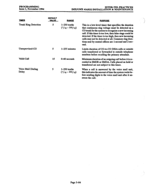 Page 448PROGRAMMING 
Issue 1, November 1994 INTER-TELPRACTICES 
IMX/GMX 416/832 INSTALLATION & MAINTENANCE 
Iu!dEE DEFAULT 
VALUF 
Trunk Ring Detection 5 
Unsupervised-CO 
Valid-Call 5 
15 
Voice Mail Dialing 
Delay 5 l-250 tenths 
v/10- 25VlO) 
l-255 minutes 
O-60 seconds 
l-250 tenths 
v/10 - 250/10) 
PURPWE 
This is a low-level timer that specifies the duration 
that cominuous ring voltage must be detected on a 
CO trunk for the system to recognize a new incoming 
call. If this timer is too low, then false...