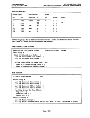 Page 516PROGRAMMING INTER-TELPRAcxICEs 
Issue 1. November 1994 
lMX/GMX 416/832 INSTALLATION & MAINTENANCE 
STATIONREPORT: 
SMlIONREPORP SUN-l-JAN-1989 HHMM 
SPA Em USERNAME EQ m-r 
TNT/DPT RRLSTA 
1.1 Elooo SANDY KEY+ 
l 11 
mS 1.1 
1.3 El002 KEY 1.1 
12 
1.4 E1003 TOM KEY 1.1 
2 1 
. . . 
11.1 
El080 SL 1.1 2 1 
11.2 El081 SL 1.1 11 
11.3 El082 PAT SL 1.1 12 
NOTE: The plus (+) after the KEY abbreviation indicates that a headset is enabled on that station. The astet- 
isk (*) in the ATI’ column indicates that...