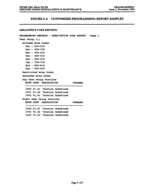 Page 521INTER-TELPRACTICES PROGRAMMING 
IMX/GMX 416/832 INSTALLATION & MAINTENANCE Issue 1, November 1994 
FIGURE 5-2. CUSTOMIZED PROGRAMMING REPORT SAMPLES 
AREA/OFFICE CODE REPORTS: 
PROGRAMMING REPORTS - AREA/OFFICE CODE REPORT 
Page 1 
User Group 10 
Allowed Area Codes 
2xX - 200-219 
3xX - 
300-319 
4xX - 
400-419 
5xX - 500-519 
6xx - 600-619 
7xX - 700-719 
8xx - 
800-819 
9xX - 900-919 
Restricted Area Codes 
Extended Area Codes 
Day User Group Stations 
EXT# CKT# DESCRIPTION 
USRNAME 
1000 01.01 Station...