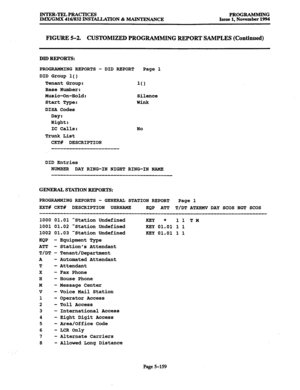 Page 523INTER-TELPRACTICES 
IMX/GMX 416/832 INSIXLLATION % MAINTENANCE 
PROGRAMMING 
Issue 1, November 1994 
FIGURE 5-2. CUSTOMIZED PROGRAMMING REPORT SAMPLES (Continued) 
DID REPORTS: 
PROGRAMMING REPORTS - DID REPORT Page 1 
DID Group 10 
Tenant Group: 
10 
Base Number: 
Music-On-Hold: Silence 
Start Type: Wink 
DISA Codes 
Day: 
Night: 
IC Calls: No 
Trunk List 
CKT# DESCRIPTION 
DID Entries 
NUMBER DAY RING-IN NIGHT RING-IN NAME 
________-----------_______1_1_______1 
GENERAL STATION REPORTS: 
PROGRAMMING...