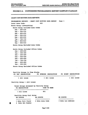 Page 526PROGRAMMING 
Issue 1. November 1994 INTER-TRLPRACTICES 
IMX/GMX 416/832 INSTALLATION & MAINTENANCE 
FIGURE 5-2. CUSTOMIZED PROGRAMMING REPORT SAMPLES (Continued) ..,:, 
LEAST COST ROUTING DATA REPORTS: 
PROGRAMMING REPORTS - LEAST COST ROUTING DATA REPORT 
Page 1 
Local Area Code: 
602 
Route Group l(Everything) 
Route Group Included 
2xX - 200-219 
3xX - 300-319 
4xX - 400-419 
5xX - 
500-519 
6xx - 600-619 
7xX - 700-719 
8xx - 800-819 
9xX - 900-919 
Route Group Excluded 
Route Group Included 
2xX -...