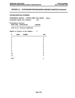 Page 529INTER-TELPRACTICES PROGRAMMING 
IMX/GMX 416/832 INSTALLATION & MAINTENANCE Issue 1, November 1994 
FIGURE 5-2. CUSTOMIZED PROGRAMMING REPORT SAMPLES (Continued) 
SYSTEM SPEED DIAL NUMBERS: 
PROGRAMMING REPORTS - SYSTEM SPEED DIAL REPORT 
Page 1 
Displayed Speed Dial Numbers: 400 
Programming Station: 
EXT# CKT# DESCRIPTION 
USRNAME 
___-_--___-----__-_-~-~~~~~~~~~-~~--~ 
1000 01.01 Station Undefined 
Number of Digits in Bin Number: 
3 
# NAME NUMBER TNT 
0 
1 
2 
3 
4 
5 
6 
7 
8 
9 
10 
11 
. . . 
399...