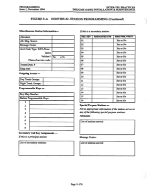 Page 540PROGRAMMING 
INTER-TELPRACTICES 
Issue 1, November 1994 
IMX/GMX 416/832 INSTALLATION & MAINTENANCE 
FIGURE 5-4. INDIVIDUAL STATION PROGRAMMING (Continued) _ ‘ 
1 
Miscellaneous Station Information- 
Attendant 
Ah. Msg. Source 
Message Center 
Acct Code Type: SF/L/None 
Index 
Validate? 
yes 
orNo 
Class-of-service code: 
TenaxWDept. # 
Ring zone 
Outgoing 
Access - 
Day Trunk Groups: 
Night Trunk Groups: 
Programmable 
Keys - 
Key Map Number: 
Station Programmable Keys: 
1 
2 
3 
4 
5 
6 
7 
8...