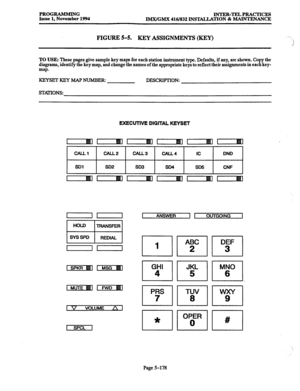 Page 542PROGRAMMING INTER-TELPRACTICES 
Issue 1, November 1994 
IMX/GMX 416/832 INSTALLATION 8z MAINTENANCE 
FIGURE 5-5. KEY ASSIGNMENTS (KEY) __ 
:> 
< 
i 
TO USE: These pages give sample key maps for each station instrument type. Defaults, if any, are shown. Copy the 
diagrams, identify the key map, and change the names of the appropriate keys to reflect their assignments in each key- 
map. 
KEYSET KEY MAP NUMBER DESCRIPTION: 
STMIONS: 
EXECUTIVE DIGITAL KEYSET 
I- I Ia_ 
CALL1 CALL2 CALL3 CALL4 IC DND 
SD1...