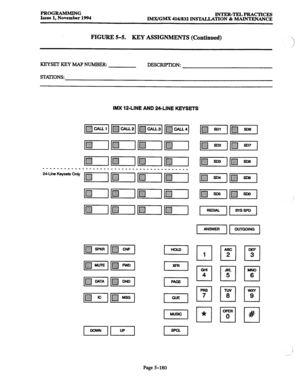 Page 544PROGRAMMING Issue 1, November 1994 INTER-TELPRACTICES IMX/GMX 416/832 lNSTALLATION & MAINTENANCE 
FIGURE 5-5. 
KEY ASSIGNMENTS (Continued) 
KEYSET KEY h4AP NUMBER: DESCRIPTION: 
!%4TIONS: 
IMX 12.LINE AND 24-LINE KEYSETS 
fl 
______________-____ 
2~Line Keysets Only p-l 
IF---l 
Erl 
I p-1 
1 QUE 1 
I ARC I I I 
I 
0 1 
GHI 
q 4 
rl 7 
0 * 
II 2 
JKL 
7 5 
zl 6 
OPER 
1 
0 
I=7 3 
u 9 
0 # 
i 
? 
i 
Page 5-180  