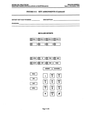 Page 545INTER-TELPRACTICES PROGRAMMING 
IMX/GMX 416/832 INSTALLATION & -ANCE Issue 1, November 1994 
FIGURE 5-5. KEY ASSIGNMENTS (Continued) 
KEYSEI- 
KEY MAP NUMBER: DESCRIPTION: 
SlXIIONS: 
IMX &LINE KEYSETS 
I I  * 
rl 2 
JKL 
0 5 
w 8 
rzl 
0 
MN0 
cl 6 
Page 5-181  