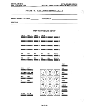 Page 546PROGRAMMING 
INTER-lxLPRACTICES 
Issue 1, November 1994 
IhWGMX 416/832 INS’ITALLATION & MAINTENANCE 
FIGURE 5-5. KEY ASSIGNMENTS (Continued)  
1 
KEYSET KEY MAP NUMBElk DESCRIPTION: 
STmONS: 
INTER-TEUDVK 24-LINE KEYSET 
Page 
5-182  