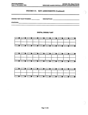 Page 548PROGRAMMING 
Issue 1, November 1994 INTER-TELPRACTICES 
IMX/GMX 416/832 INSTALLATION & MAINTENANCE 
FIGURE 5-5. KEY ASSIGNMENTS (Continued) 
DS5VBL.F KEY MAP NUMBFJk DESCRIPTION: 
!YIXIONS: 
DIGITAL DSS/BLF 
UNIT 
Page 5-184  