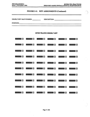 Page 550PROGRAMMING 
INTER-TELPRACTICES 
Issue 1, November 1994 IMX/GMX 416/832 INSTALLATION & MAINTENANCE 
FIGURE 5-5. KEY ASSIGNMENTS (Continued) -1 
,j 
DSS/BLF KEY MAP NUMBER: 
DESCRIF’TION: 
STmONS: 
Page 5-186  