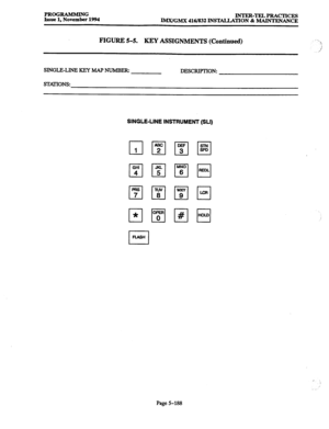 Page 552PROGRAMMING 
Issue 1, November 1994 INTER-TELPRACTICES 
IMx/GMX 416/832 INSTALLATION & MAINTENANCE 
FIGURE 5-5. KEY ASSIGNMENTS (Continued) 
SINGLE-LINE KEY MAP NUMBER 
DESCRIFTION: 
STATIONS: 
SINGLE-LINE INSTRUMENT (SLI) 
GHI 
q 4 
El 2 
JKL 
0 5 
rl 8 
lzl 0 
MN0 
q 6 
cl # 
El 
Page 5-188 
I 
.,  