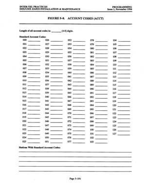 Page 555INTER-TELPRACTICES 
PROGRAMMING 
IMX/GMX 416/832 INSTALLATION & MAINTENANCE Issue 1, November 1994 
FIGURE 5-8. ACCOUNT CODES (ACCT) 
Length of all account codes is: 
(4-8) digits. 
Standard Account Codes: 
000 
026 
001 
027 
002 
028 
003 
029 
004 
030 
005 
031 
006 
032 
007 
033 
008 
034 
009 
035 
010 
036 
011 
037 
012 
038 
013 
039 
014 
040 
015 
041 
016 
042 
017 
043 
018 
044 
019 
045 
020 
046 
021 
047 
022 048 
023 049 
024 050 
025 051 052 
078 
053 
079 
054 
080 
055 
081 
056...